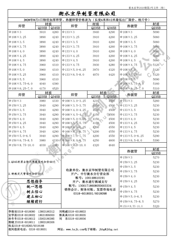 特徑管2020.8.1日價(jià)格表.jpg