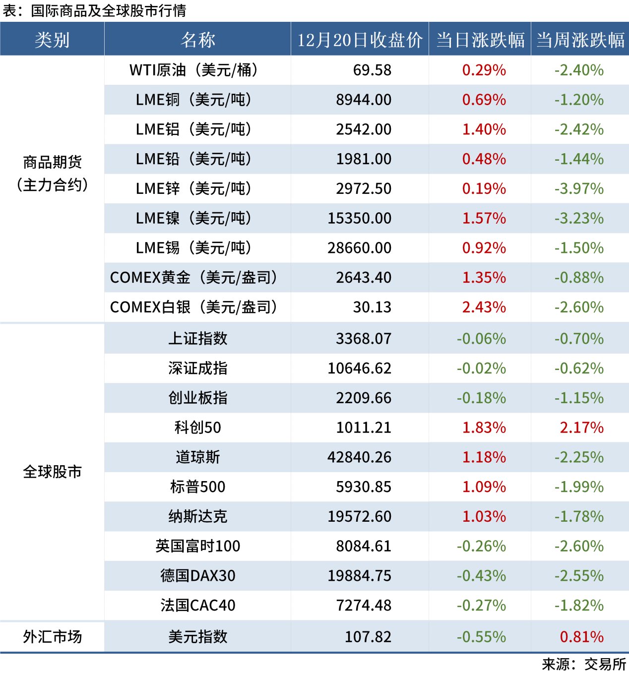 無(wú)標(biāo)題