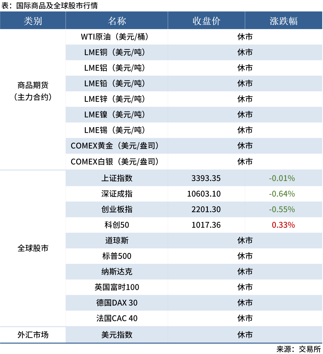 無(wú)標(biāo)題