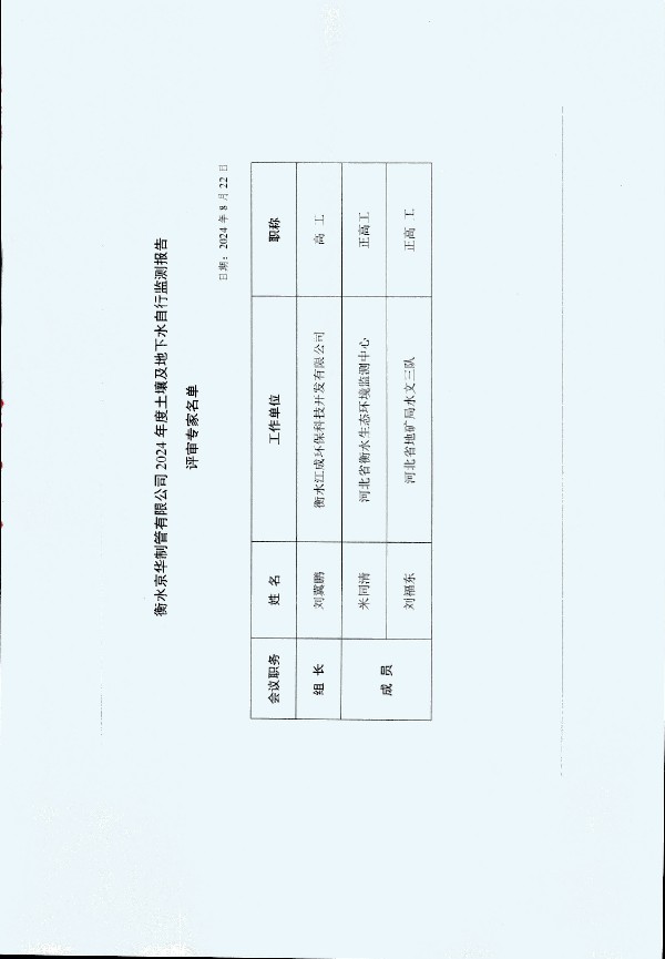 2024年度土壤及地下水自行監(jiān)測報(bào)告_頁面_004.jpg