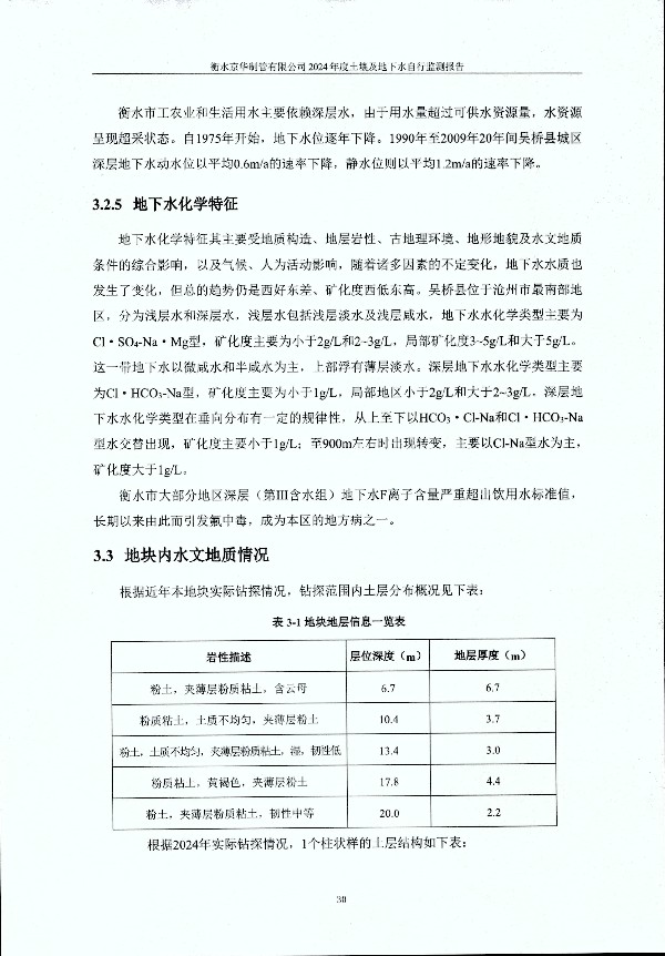 2024年度土壤及地下水自行監(jiān)測報(bào)告_頁面_040.jpg