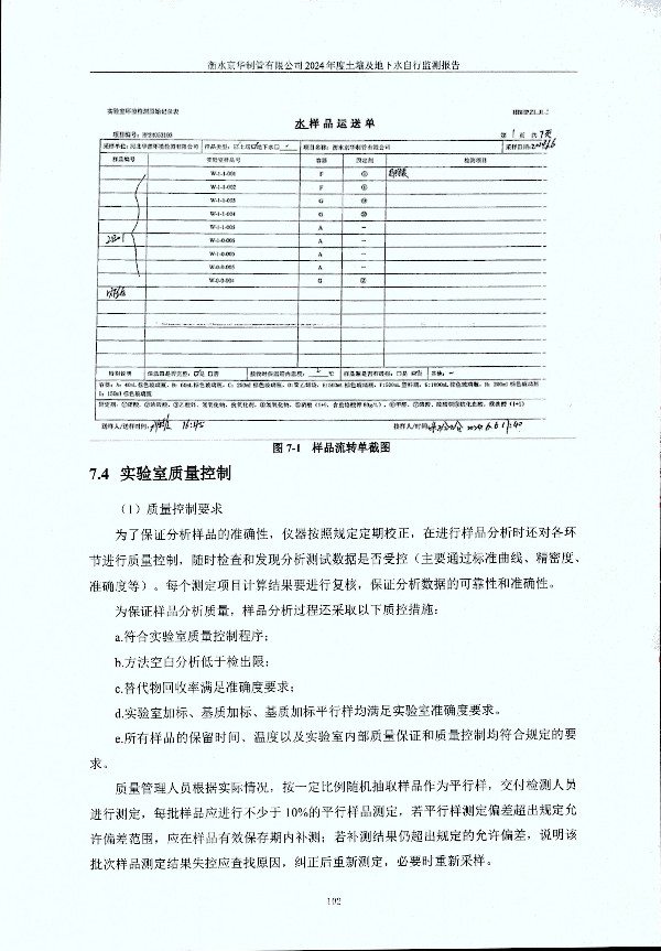 2024年度土壤及地下水自行監(jiān)測報(bào)告_頁面_112.jpg