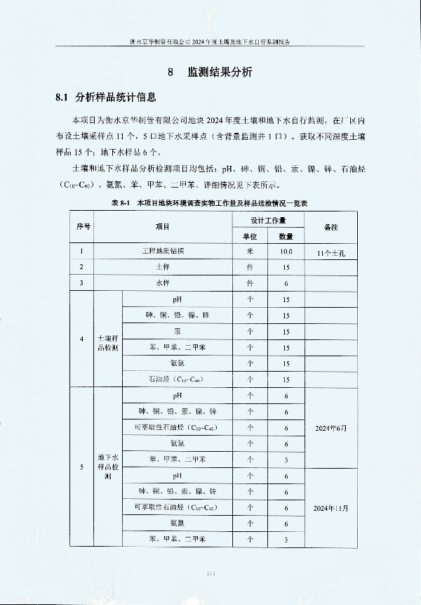 2024年度土壤及地下水自行監(jiān)測報(bào)告_頁面_121.jpg