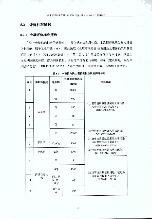 2024年度土壤及地下水自行監(jiān)測報(bào)告_頁面_122.jpg