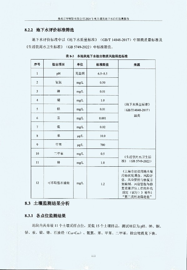 2024年度土壤及地下水自行監(jiān)測報(bào)告_頁面_123.jpg