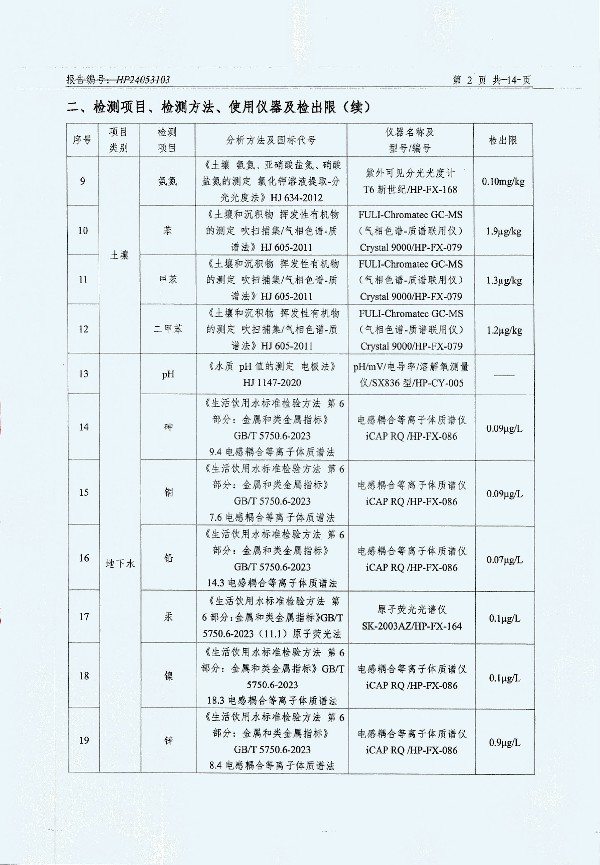 2024年度土壤及地下水自行監(jiān)測報(bào)告_頁面_154.jpg