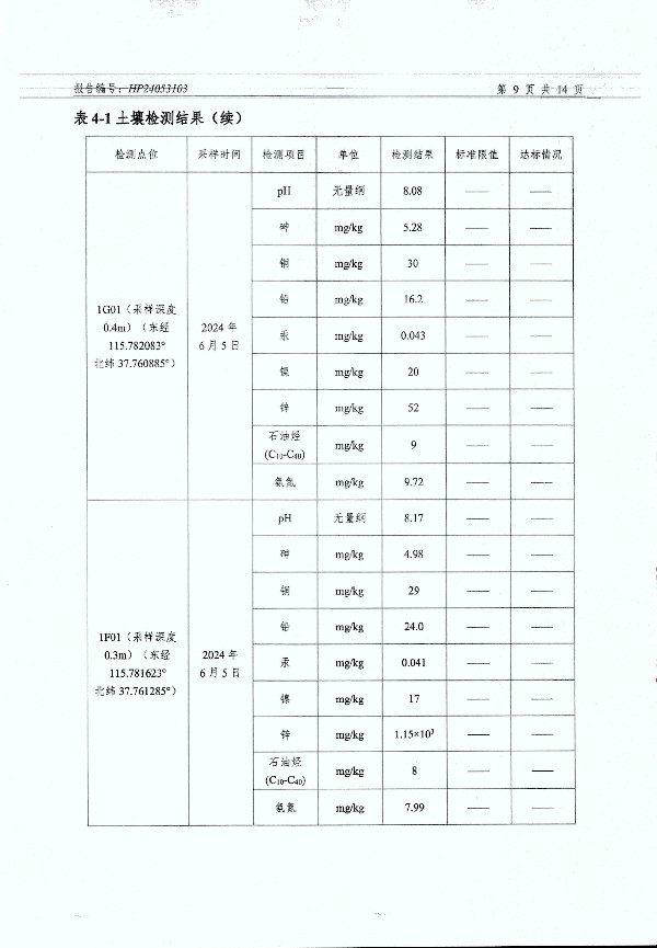 2024年度土壤及地下水自行監(jiān)測報(bào)告_頁面_161.jpg