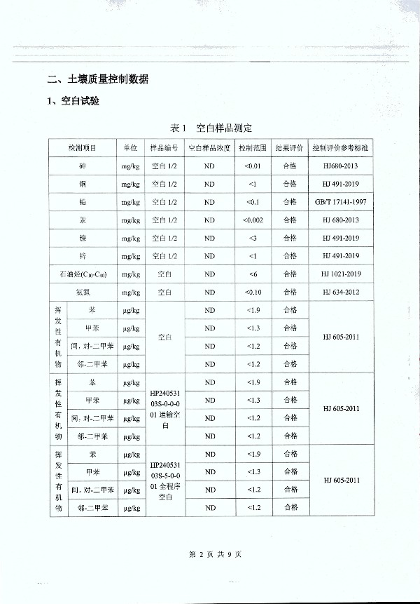 2024年度土壤及地下水自行監(jiān)測報(bào)告_頁面_179.jpg