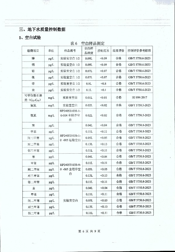 2024年度土壤及地下水自行監(jiān)測報(bào)告_頁面_183.jpg