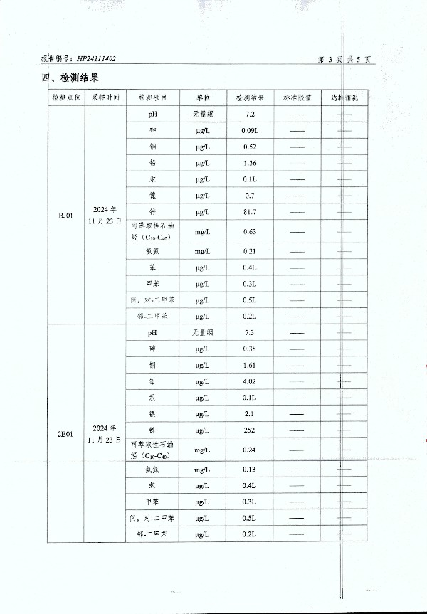 2024年度土壤及地下水自行監(jiān)測報(bào)告_頁面_173.jpg