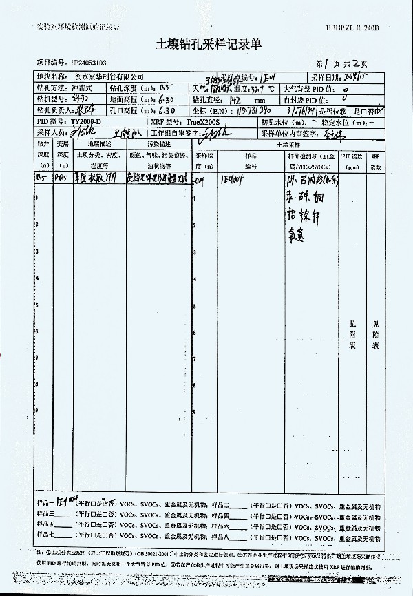 2024年度土壤及地下水自行監(jiān)測報(bào)告_頁面_260.jpg