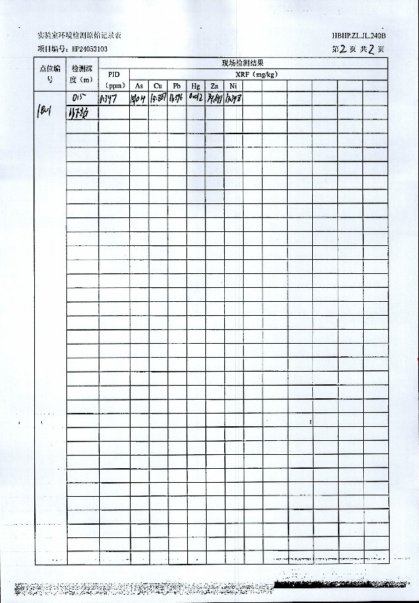 2024年度土壤及地下水自行監(jiān)測報(bào)告_頁面_249.jpg