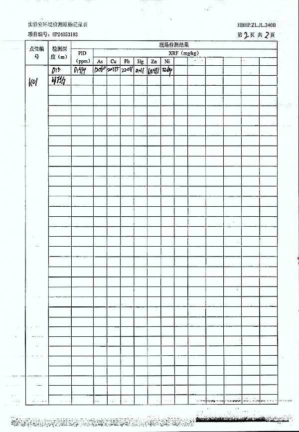 2024年度土壤及地下水自行監(jiān)測報(bào)告_頁面_253.jpg