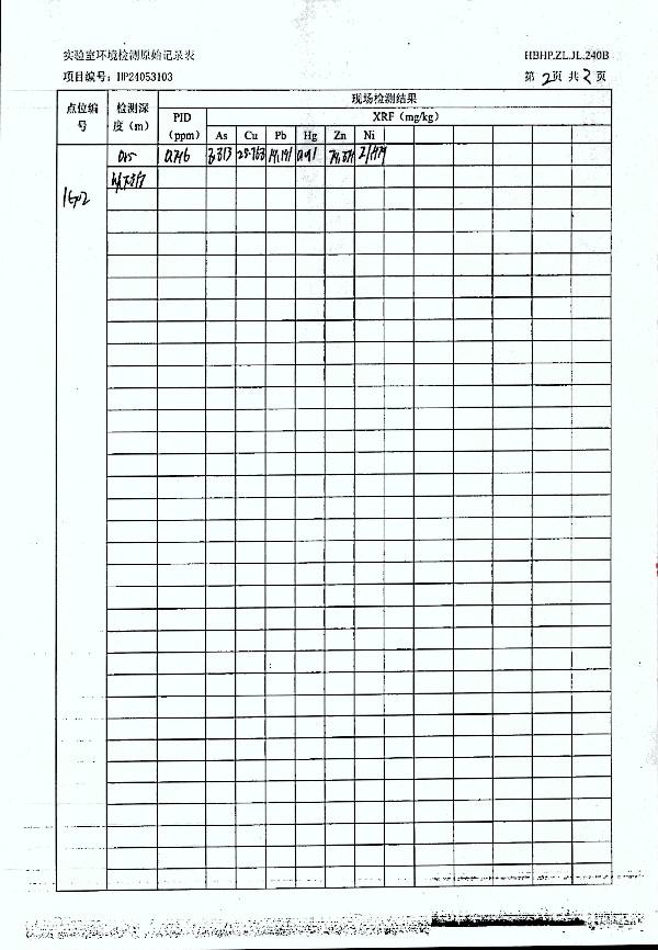 2024年度土壤及地下水自行監(jiān)測報(bào)告_頁面_255.jpg