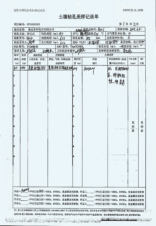 2024年度土壤及地下水自行監(jiān)測報(bào)告_頁面_256.jpg