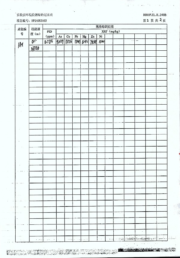 2024年度土壤及地下水自行監(jiān)測報(bào)告_頁面_265.jpg