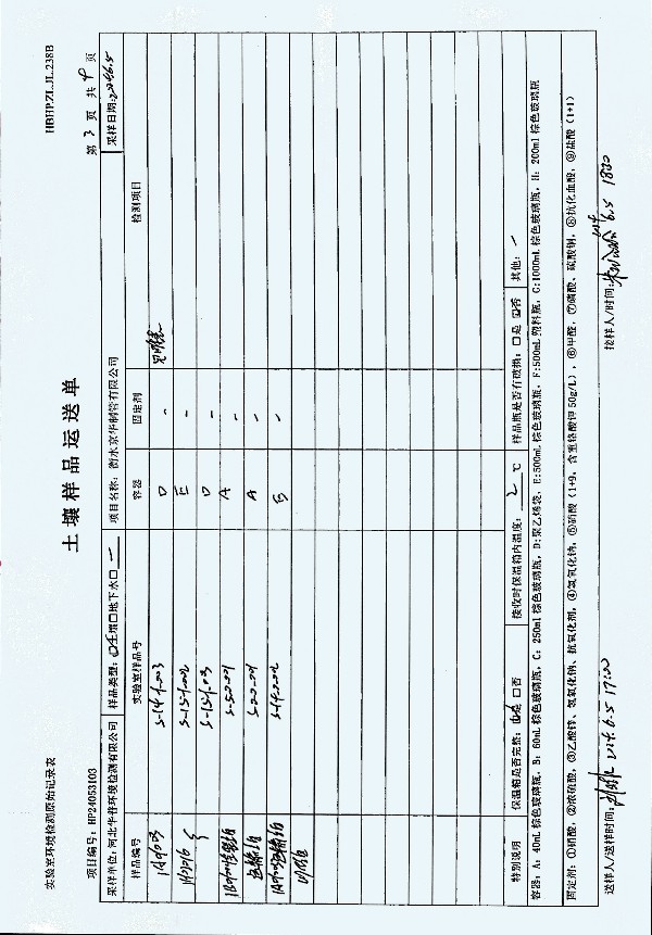 2024年度土壤及地下水自行監(jiān)測報(bào)告_頁面_280.jpg