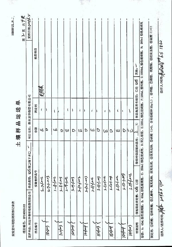 2024年度土壤及地下水自行監(jiān)測報(bào)告_頁面_279.jpg