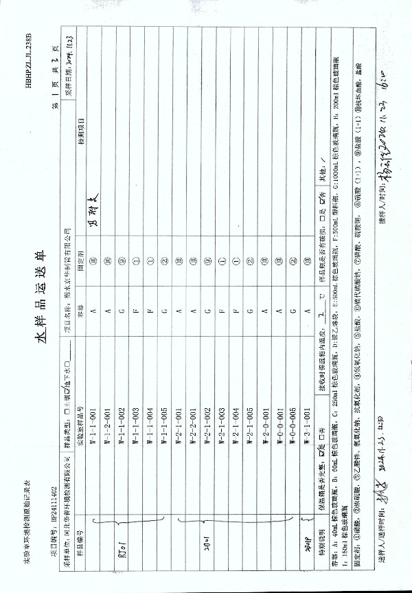 2024年度土壤及地下水自行監(jiān)測報(bào)告_頁面_301.jpg