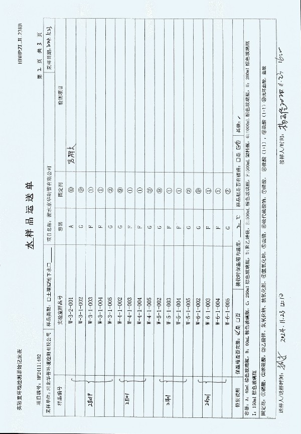 2024年度土壤及地下水自行監(jiān)測報(bào)告_頁面_302.jpg