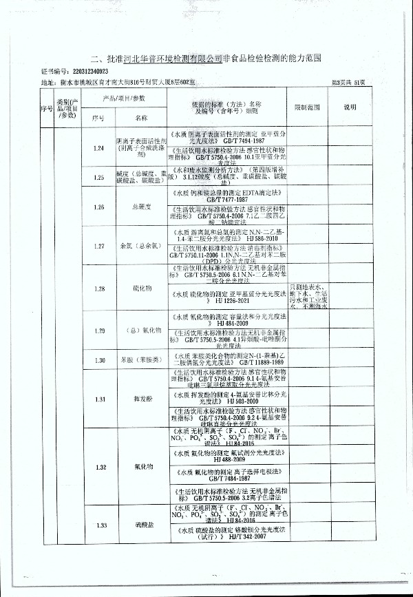 2024年度土壤及地下水自行監(jiān)測報(bào)告_頁面_311.jpg