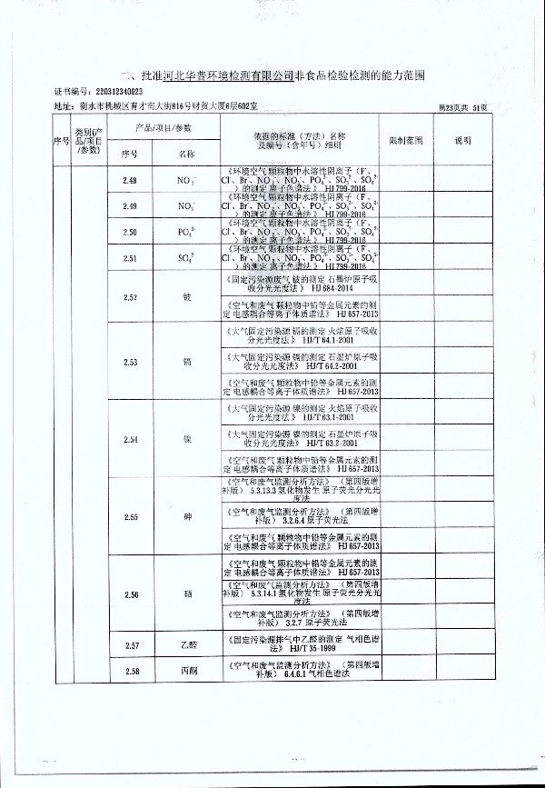 2024年度土壤及地下水自行監(jiān)測報(bào)告_頁面_331.jpg