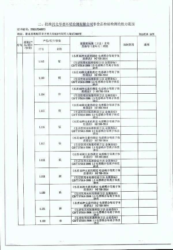 2024年度土壤及地下水自行監(jiān)測報(bào)告_頁面_323.jpg