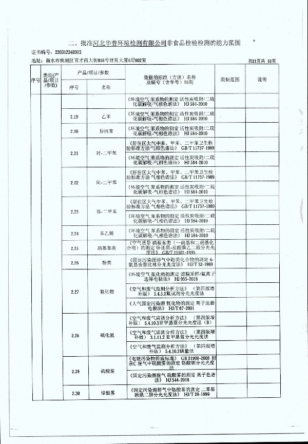 2024年度土壤及地下水自行監(jiān)測報(bào)告_頁面_329.jpg