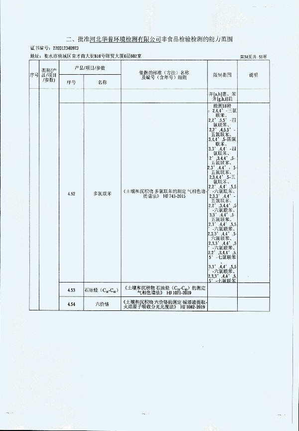 2024年度土壤及地下水自行監(jiān)測報(bào)告_頁面_342.jpg