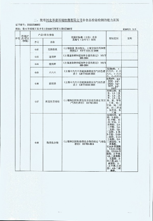 2024年度土壤及地下水自行監(jiān)測報(bào)告_頁面_338.jpg