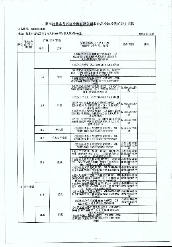 2024年度土壤及地下水自行監(jiān)測報(bào)告_頁面_357.jpg