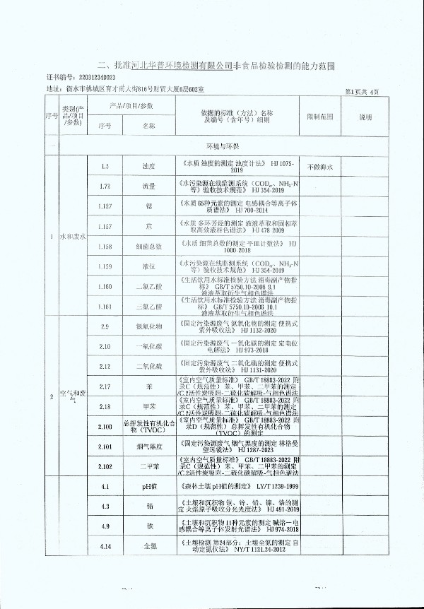 2024年度土壤及地下水自行監(jiān)測報(bào)告_頁面_363.jpg