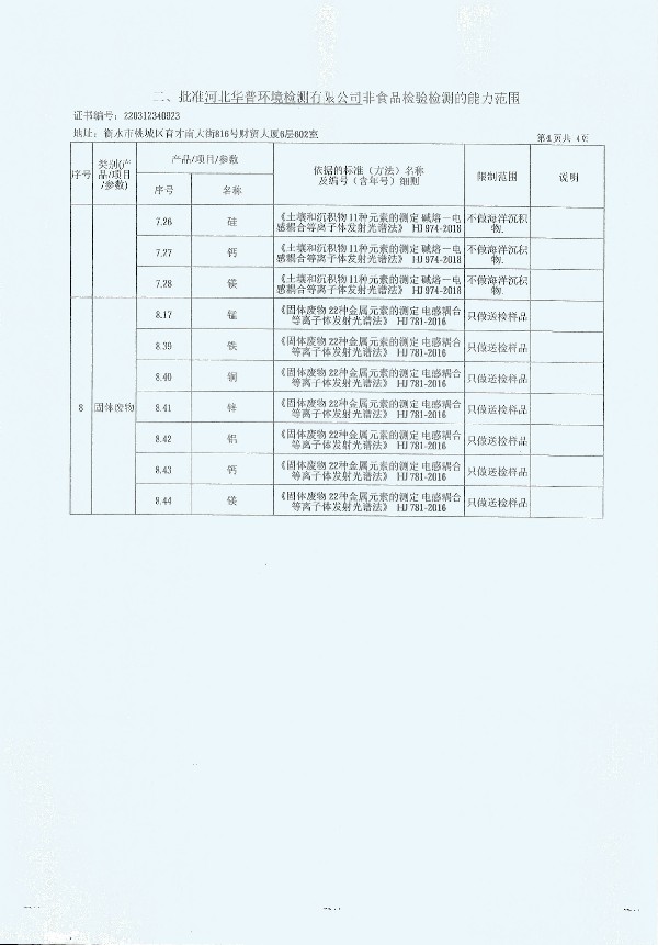 2024年度土壤及地下水自行監(jiān)測報(bào)告_頁面_366.jpg