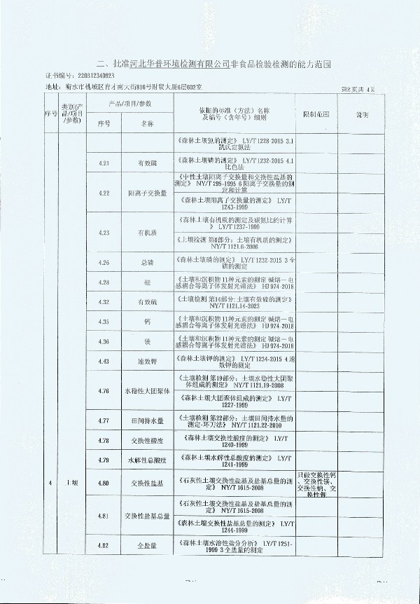 2024年度土壤及地下水自行監(jiān)測報(bào)告_頁面_364.jpg