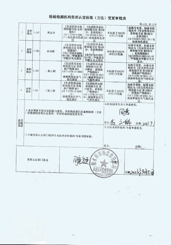 2024年度土壤及地下水自行監(jiān)測報(bào)告_頁面_380.jpg