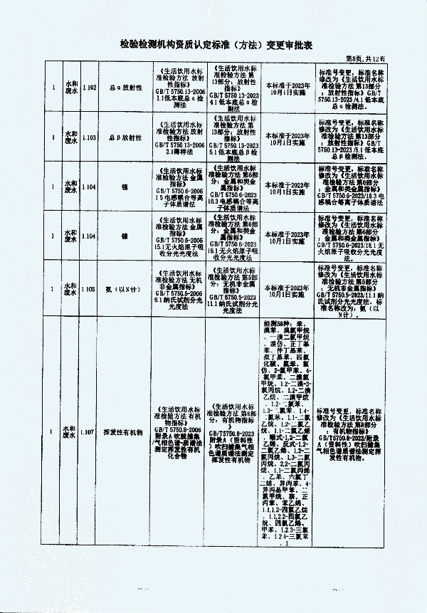 2024年度土壤及地下水自行監(jiān)測報(bào)告_頁面_376.jpg